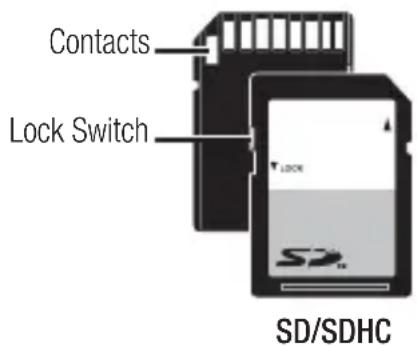 Hanwha SPE-100P - Memory Card Components - 1