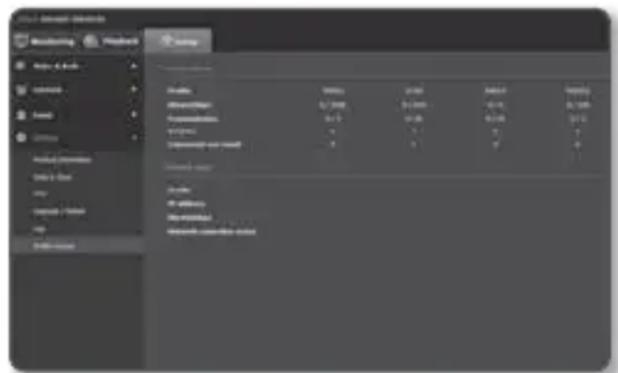 Hanwha SPE-100P - Profile access - 1