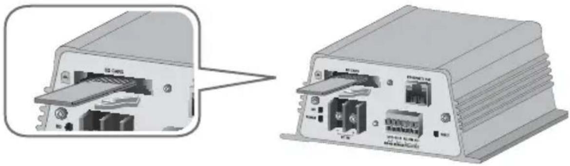 Hanwha SPE-100P - Inserting a SD Memory Card - 1