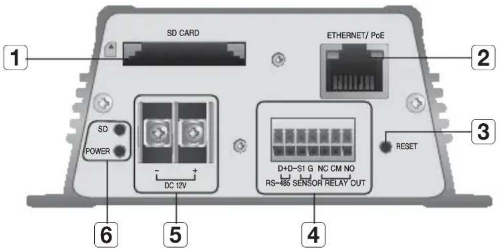 Hanwha SPE-100P - WHAT'S INCLUDED - 8