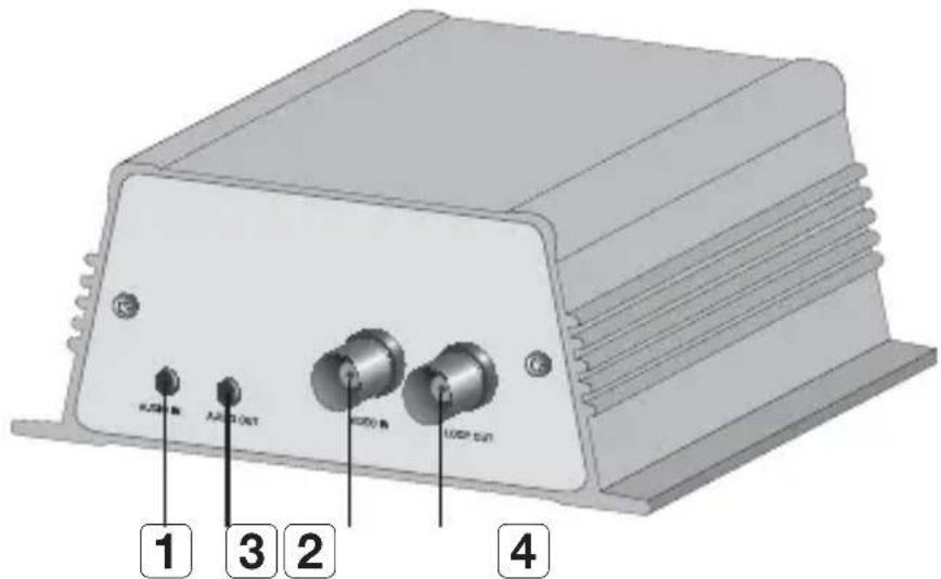 Hanwha SPE-100P - WHAT'S INCLUDED - 7