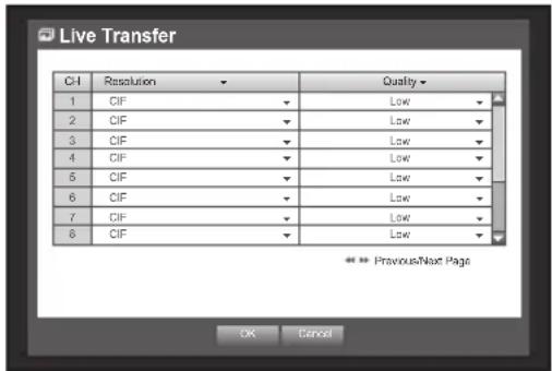 Hanwha SRD-1684 - Live Transfer - 1