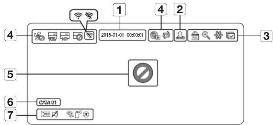 Hanwha SRD-1684 - Icons on the Live Screen - 1