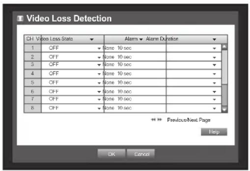 Hanwha SRD-1684 - Video Loss Detection - 1
