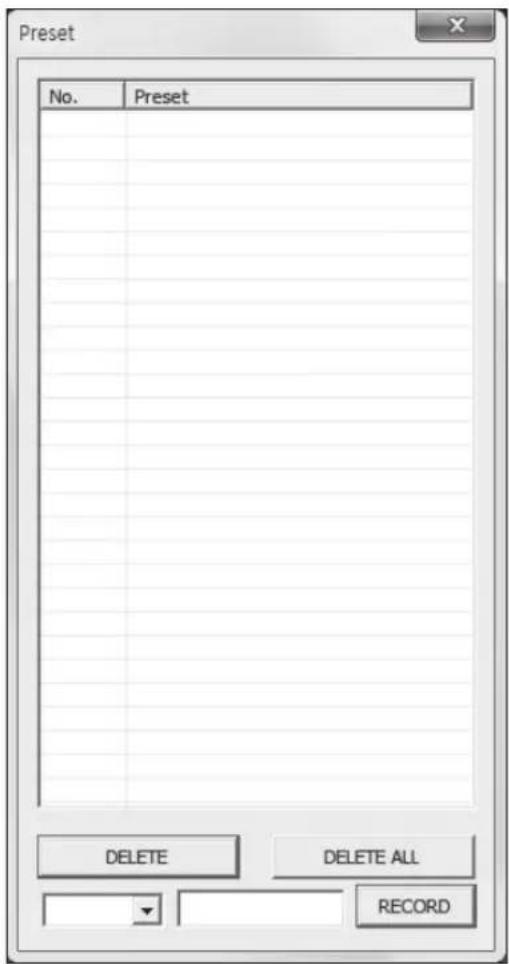 Hanwha SRD-1684 - To activate the preset - 1