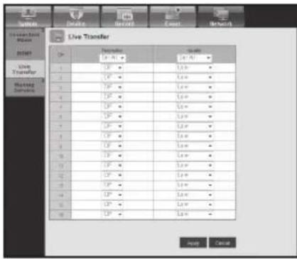 Hanwha SRD-1684 - • Live Transfer - 1