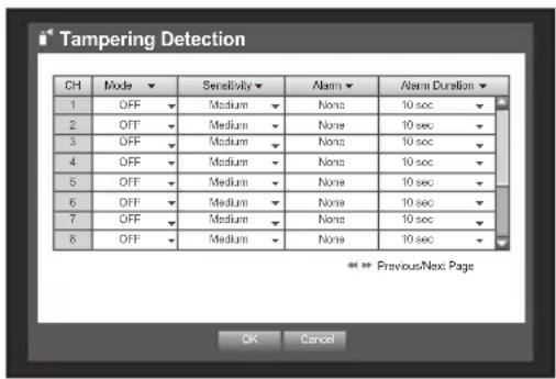 Hanwha SRD-1684 - Tampering Detection - 1