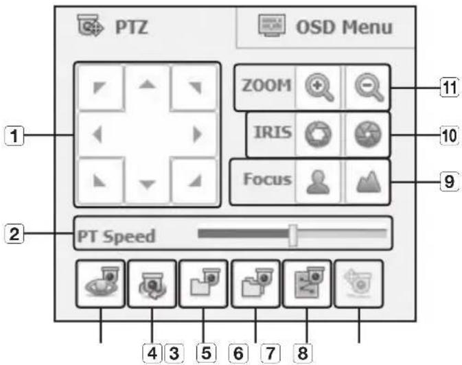 Hanwha SRD-1684 - Controlling PTZ - 1