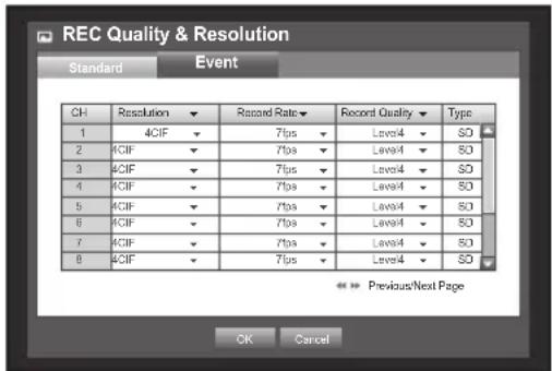 Hanwha SRD-1684 - Setting Event Recording Properties - 1