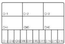 Hanwha SRD-1684 - Switching the screen mode - 4