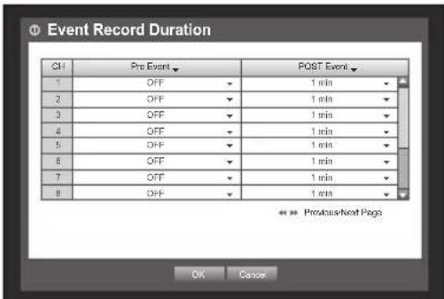 Hanwha SRD-1684 - Event Record Duration - 1