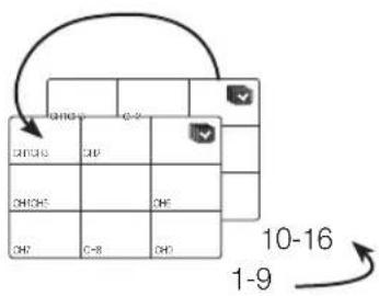 Hanwha SRD-1684 - Switching the split mode - 3