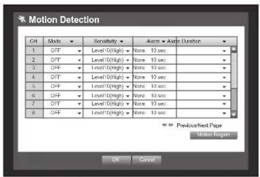 Hanwha SRD-1684 - Motion Detection - 1