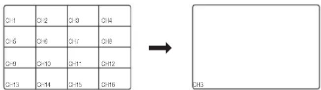 Hanwha SRD-1684 - Switching to Single Mode - 1