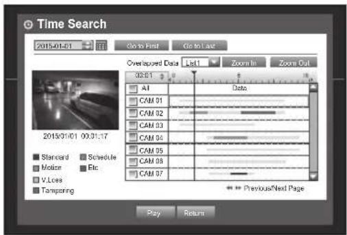 Hanwha SRD-1684 - search &amp; play - 2