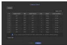 Hanwha QRN-810 - Camera Event - 1