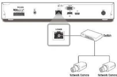 Hanwha QRN-810 - CONNECTING THE NETWORK - 5