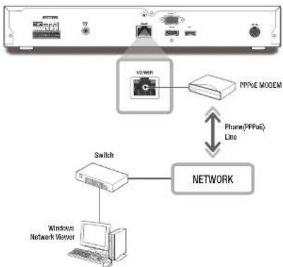 Hanwha QRN-810 - CONNECTING THE NETWORK - 4