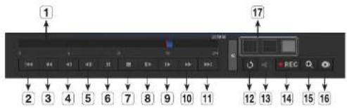 Hanwha QRN-810 - Using the Playback Button - 1