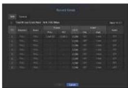 Hanwha QRN-810 - Record Setting - 1