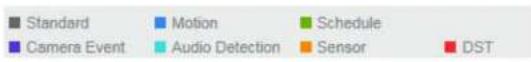 Hanwha QRN-810 - Color indications depending on current recording status - 1