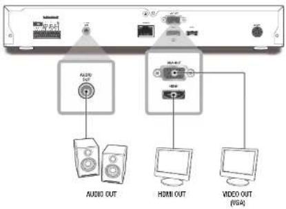 Hanwha QRN-810 - CONNECTING TO AN EXTERNAL DEVICE - 1