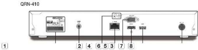 Hanwha QRN-810 - Package Contents - 2