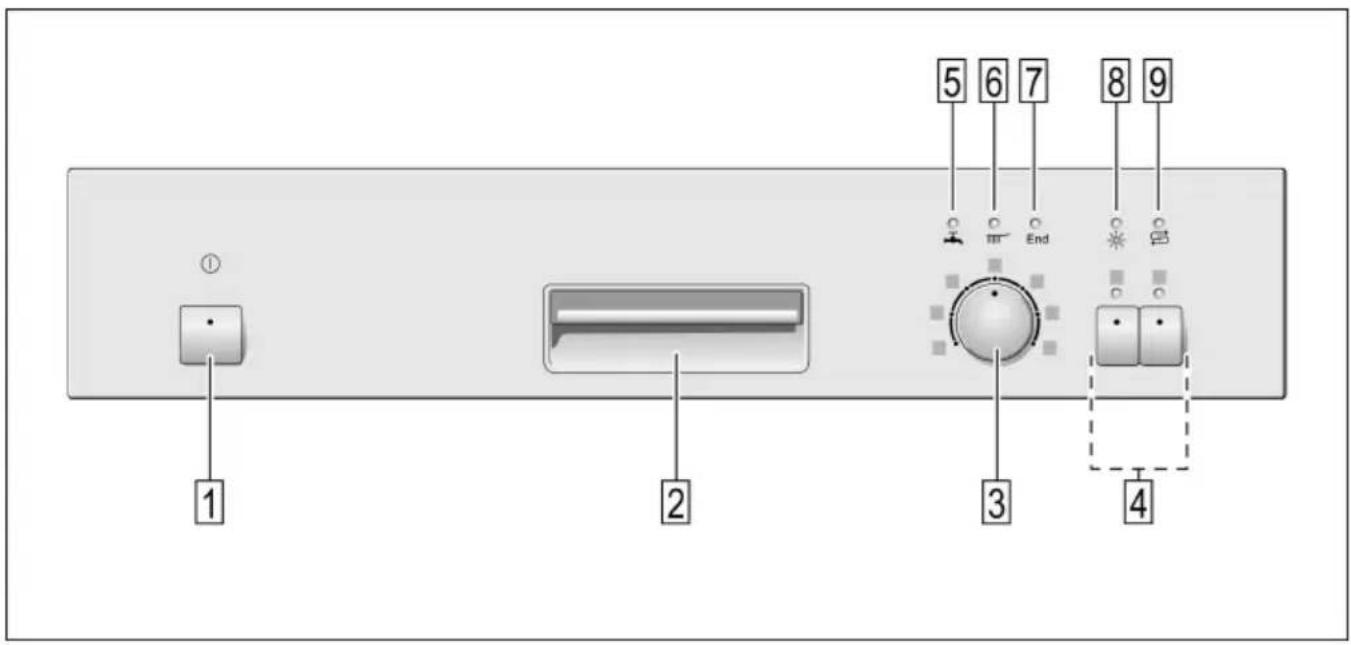 BOSCH SGS44E72EU - 3