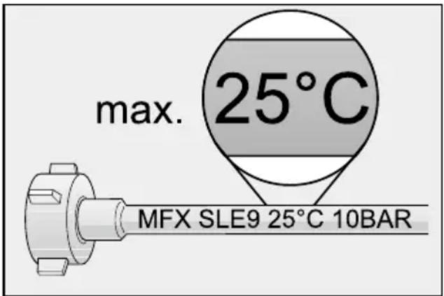 BOSCH SPS53E12EU - Water temperature: - 1