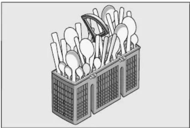 BOSCH SPS53E12EU - Cutlery basket - 1