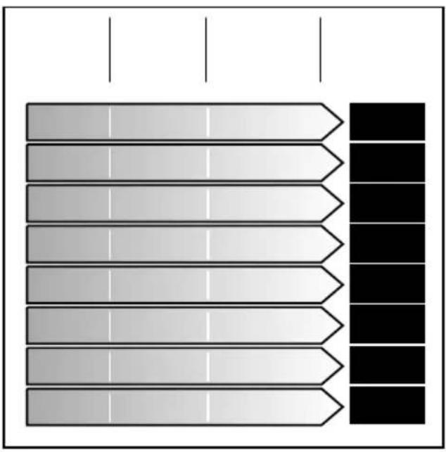 BOSCH SPS53E12EU - To change the setting: - 1