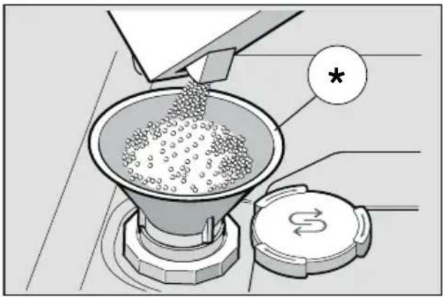 BOSCH SPV43E00EU - Using special salt - 1