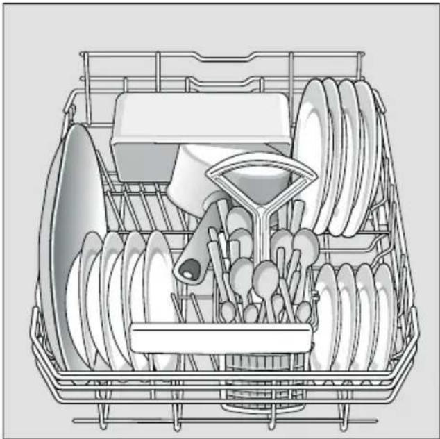 BOSCH SPV43E00EU - Pans - 1