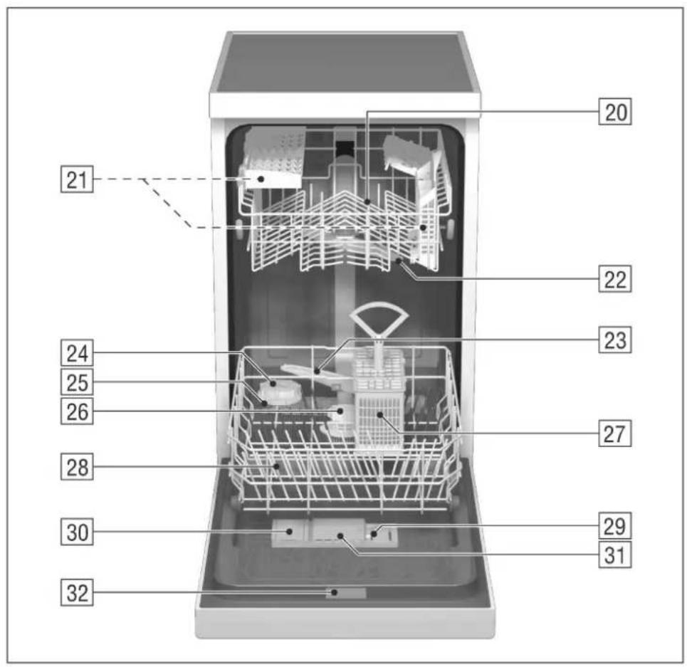 BOSCH SRS40E02EU - 2