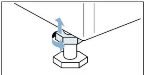BOSCH WDU28540ES - Alignment - 3