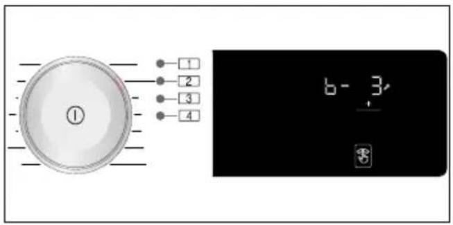 BOSCH WDU28540ES - Button signal - 1