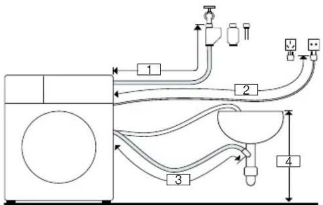 BOSCH WDU28540ES - Connection on left side - 2