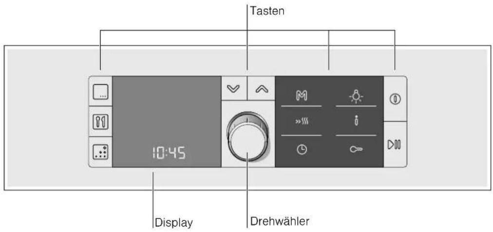 BOSCH HBG56B650T - Bedienfeld - 1