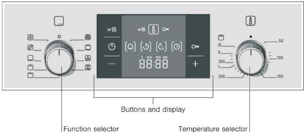 BOSCH HBA33B550M - Control panel - 1