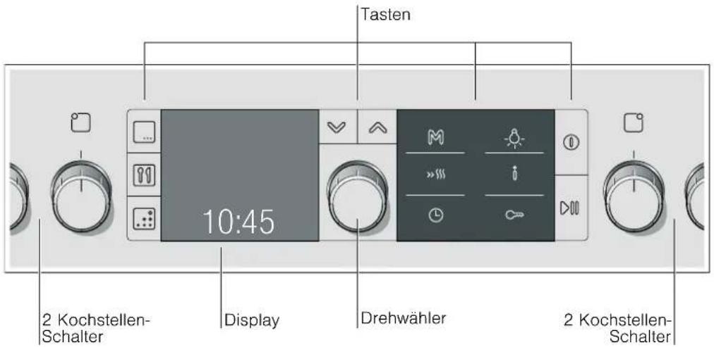 BOSCH HBA58B650B - Bedienfeld - 1