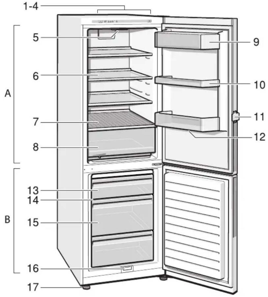 BOSCH KGV36YL30 - Repair order and advice on faults - 1