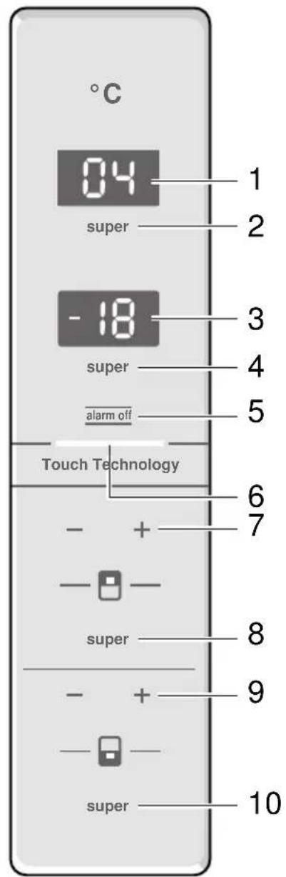 BOSCH KGN34XL32G - Repair order and advice on faults - 2