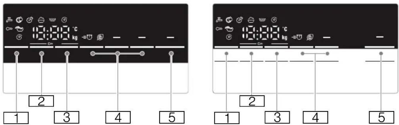 BOSCH WAN2826XES - Display panel - 1