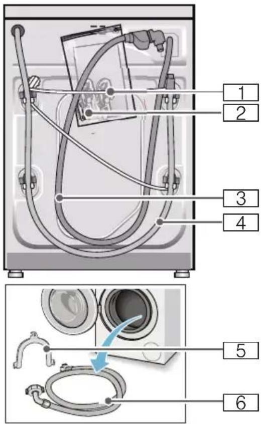 BOSCH WAW24460EU - Included with the appliance - 1