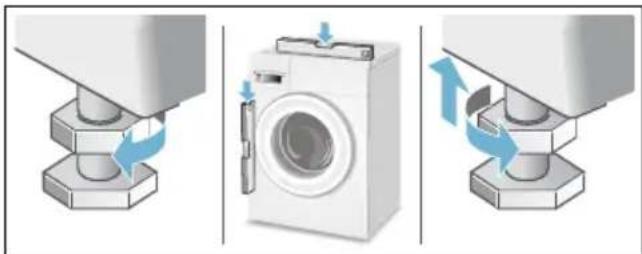 BOSCH WAW24460EU - Levelling - 1