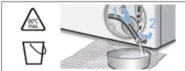 BOSCH WAW24460EU - Risk of scalding! - 3