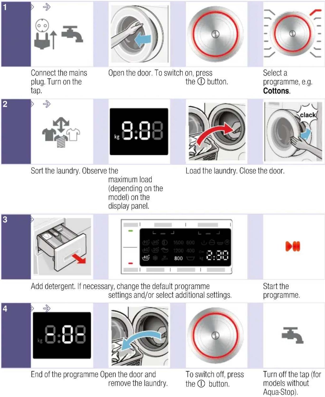BOSCH WAW24460EU - Main points in brief - 1