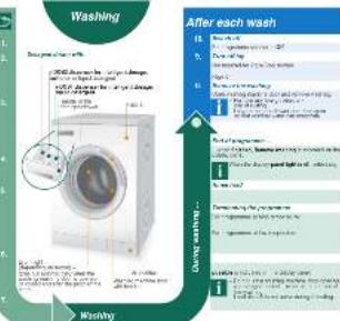 BOSCH WAS32890EU - 5