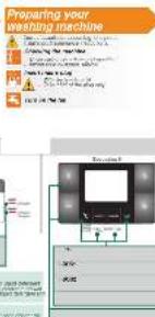 BOSCH WAS32890EU - 2