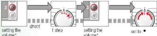 BOSCH WAQ2446KBY - Signal - 3